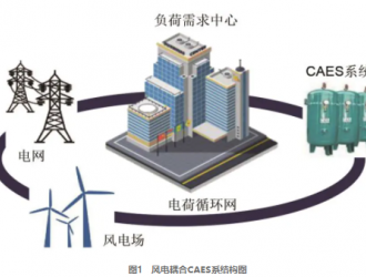 江苏扬州最大容量储能电站并网运行