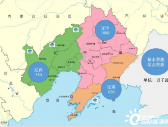 抽水蓄能：促进新时代辽宁能源清洁低碳安全高效利用