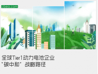 全球Tier1动力电池企业“碳中和”战略路径