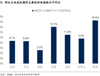 历史交汇的拐点：能源危机与储能革命
