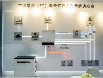 高光Lynx F智慧储能电池新品 固德威点亮零碳生活