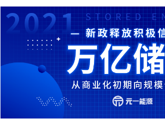 新政释放积极信号 储能将成为极具爆发性增长的市场