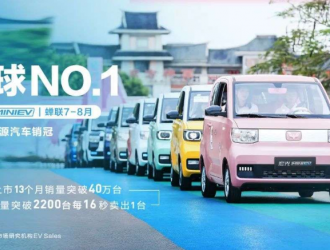每16秒就会卖出1台车，神车五菱宏光MINI EV如何炼成？