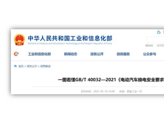 充电1小时排队4小时 新能源充电难该怎么破？