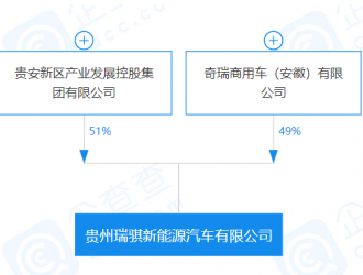 奇瑞投资成立新能源汽车公司 注册资本30亿