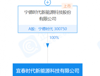 宁德时代在江西宜春成立新能源科技公司 注册资本20亿