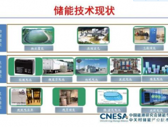 全新概念——空气储能！适应全球的储能方式