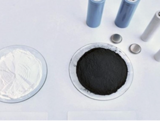 Lithium Australia生产锂电池负极材料