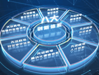 卢洪早：国和一号助力能源清洁低碳转型