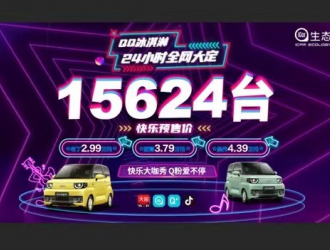 QQ冰淇淋24小时预售15624台！