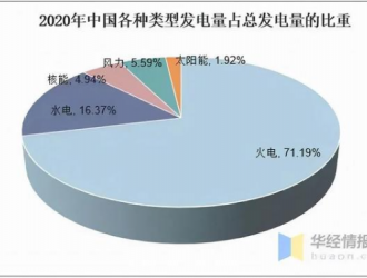 华为又“不务正业”了