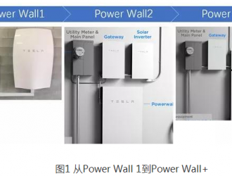 特斯拉储能系统Power wall介绍