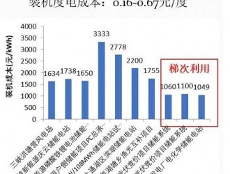 如何科学地计算储能系统的度电成本？
