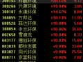 重磅政策再度来袭！环保板块迎发展机遇，三条主线布局