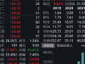 拟投资超60亿发力磷酸铁锂电池 亿纬锂能大涨超11%