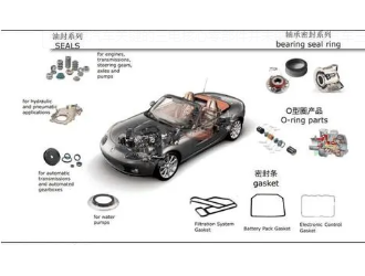 新能源汽车零部件可以关注哪些赛道？