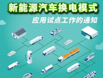工信部新能源汽车换电模式试点工作启动 北京武汉等纳入试点范围