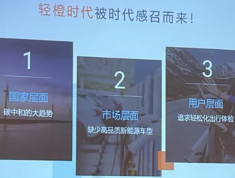 由北汽瑞翔代工 轻橙时代官宣造车