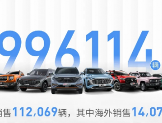 长城汽车十月销量突破11万辆新能源车品牌欧拉销售13235辆
