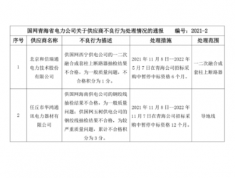 国网青海供应商不良行为处理情况的通报（2021年11月）