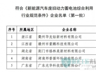 20家企业入选工信部动力电池回收规范名单！