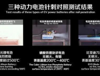 新能源汽车的安全警钟再次敲响