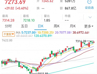 中国新能源汽车占全球销量过半 有望提前实现2025规划