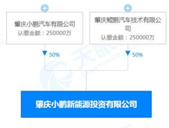 小鹏汽车肇庆公司增资至40亿