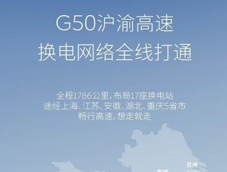 蔚来全线贯通G50沪渝高速换电网络 全线共设17座换电站
