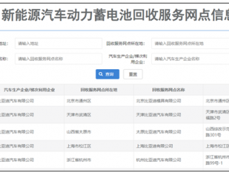 新能源汽车退役动力蓄电池如何处理？工信部：可移交回收网点