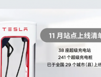 特斯拉中国：11月上线38座超级充电站 241个超级充电桩