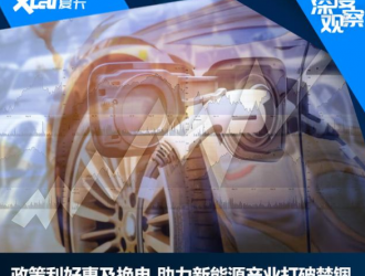 政策利好惠及换电 助力新能源打破禁锢