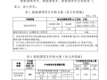 关于2022年新能源汽车推广应用财政补贴政策的通知