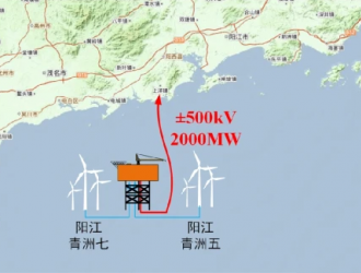 500kV海上风电柔直并网工程呼之欲出