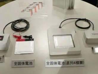 固态电池的下半场