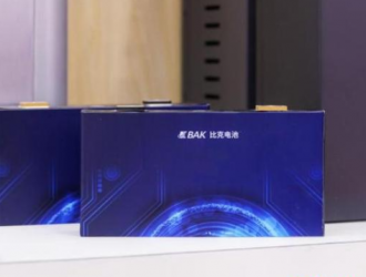 比克电池抚州生产基地首批产品正式下线，先进设备助力智能化生产