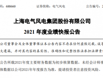 净赚5.07亿元！电气风电发布2021年成绩单！