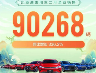 比亚迪｜产业优势凸显，新能源销量翻三番