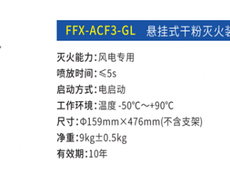 风电技改！风电机组气溶胶自动灭火系统解决方案！