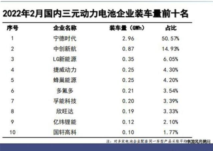 QQ截图20220313205751