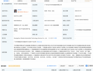 万达汽车成立新公司 经营范围含分布式交流充电桩销售