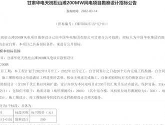 华电200MW风电项目勘察设计招标