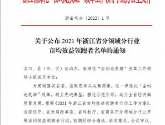 贝盛绿能获评2021年“浙江省制造业亩均效益领跑者”