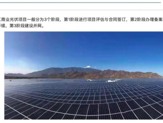 整县屋顶分布式光伏项目开发全流程