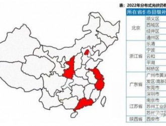2022年,18地分布式光伏仍享受补贴!