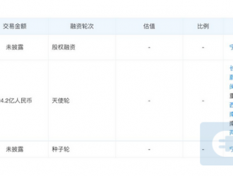 宁德时代入股阿维塔科技完成融资交割，正式成其第二大股东