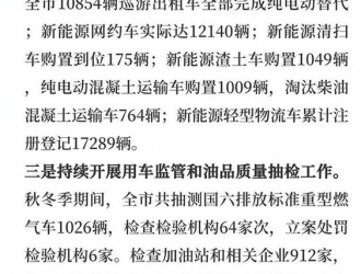 郑州新能源轻型物流车累计注册登记17289辆
