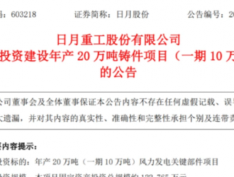总投资超31亿！用于风电项目