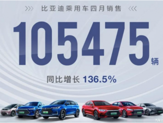 比亚迪乘用车型4月份共销售105475辆