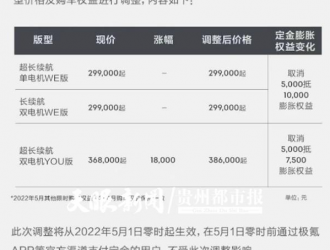 贵阳纯电汽车开启第二波涨价